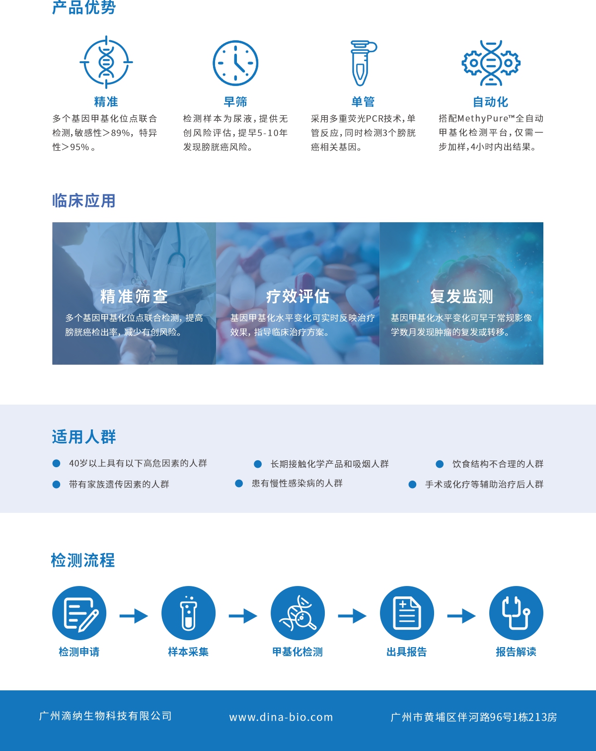 膀胱癌2.jpg