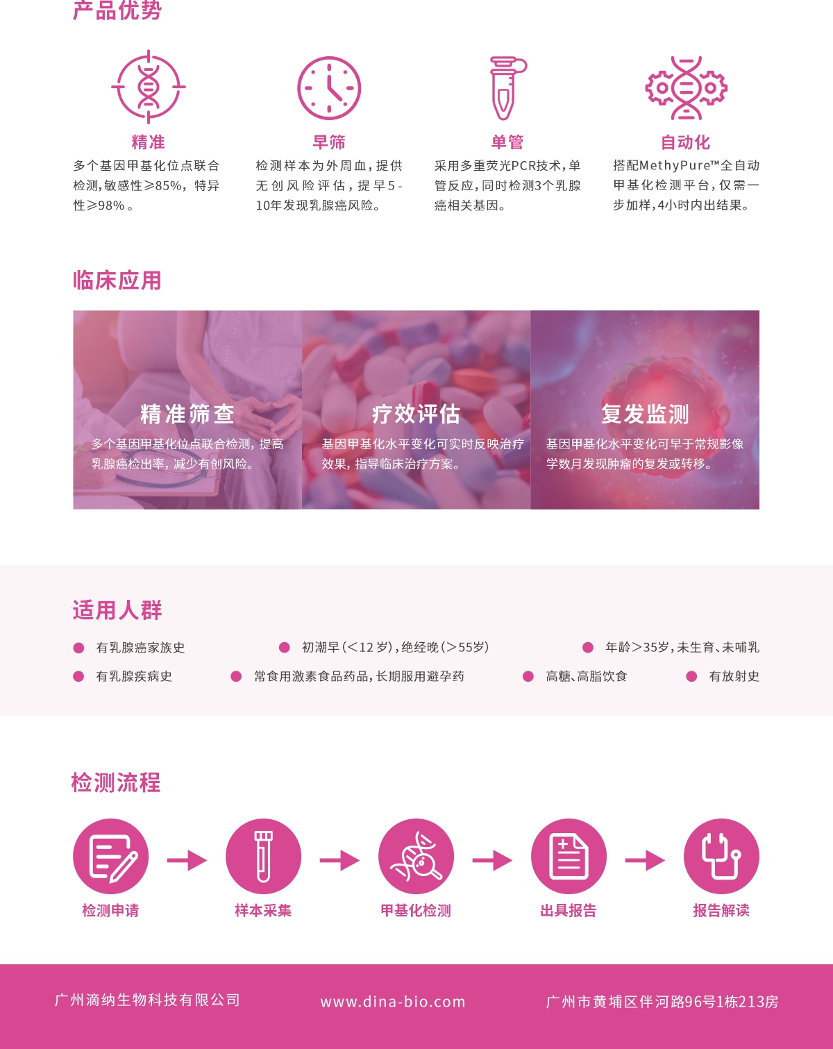 乳腺癌2.jpg