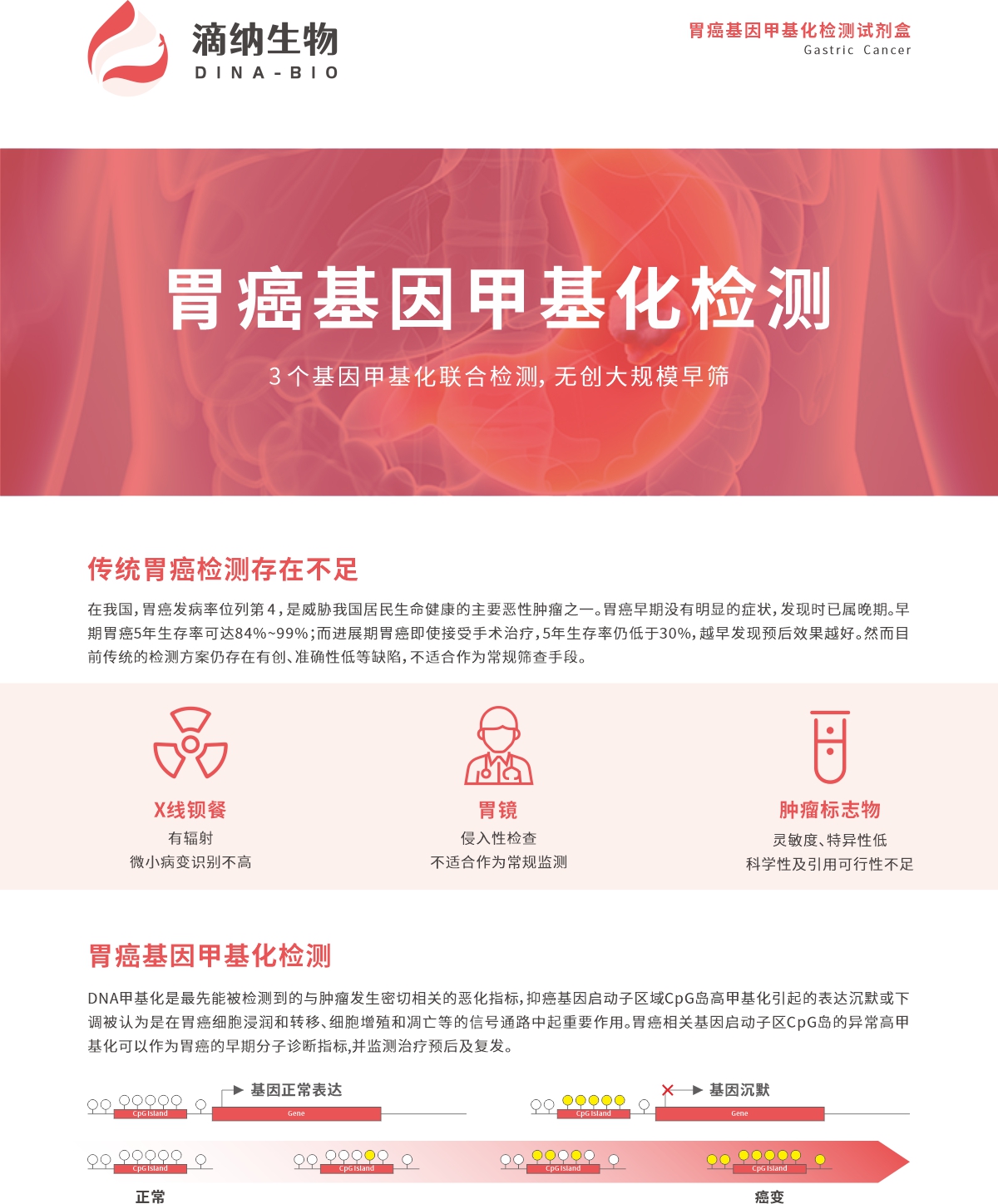 胃癌.jpg