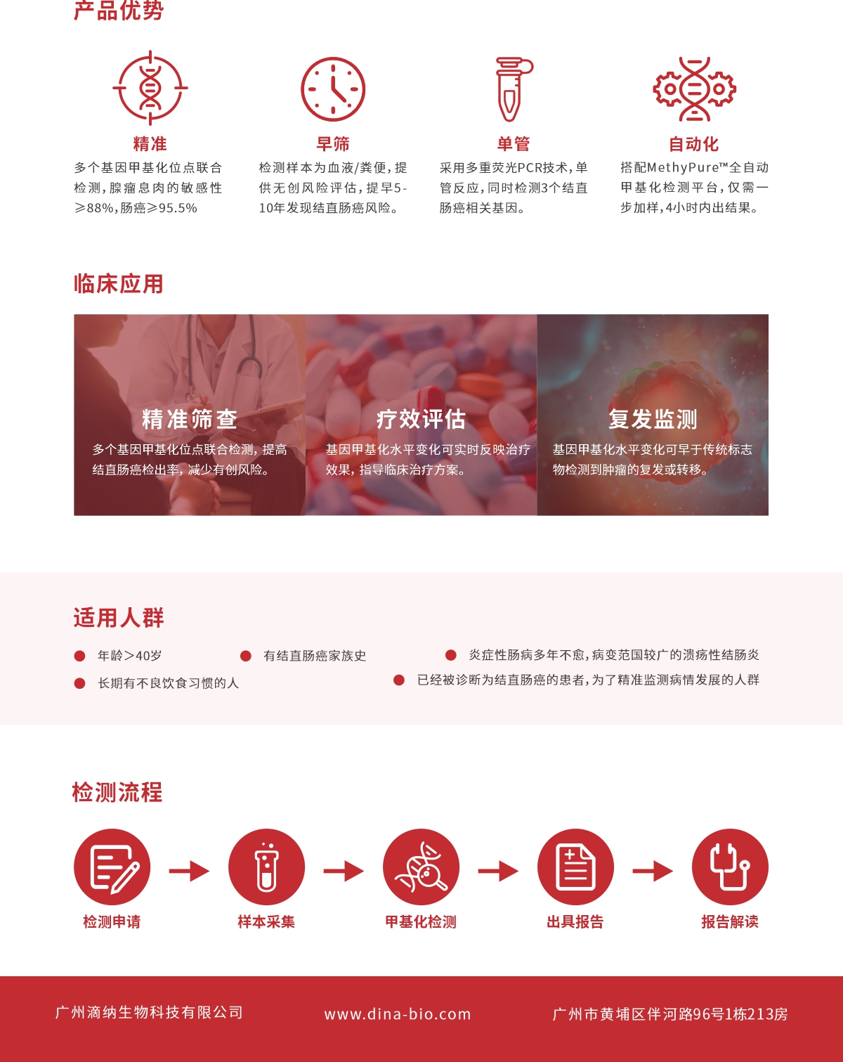 结直肠癌2.jpg