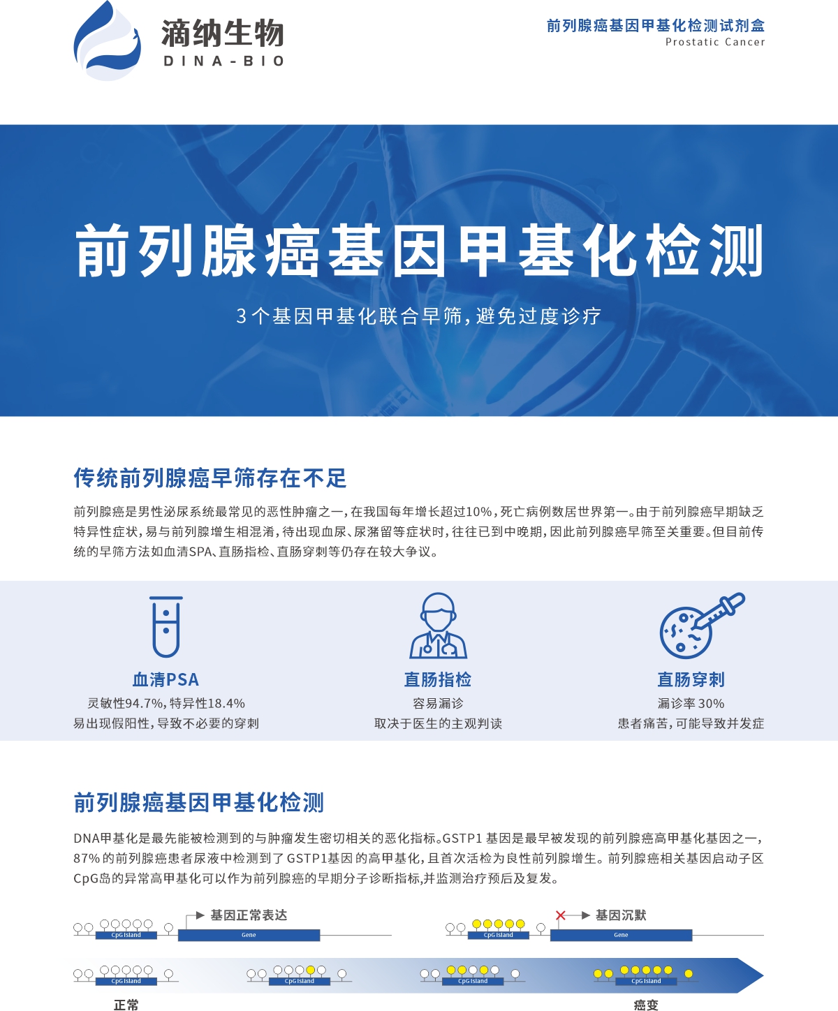 前列腺癌.jpg