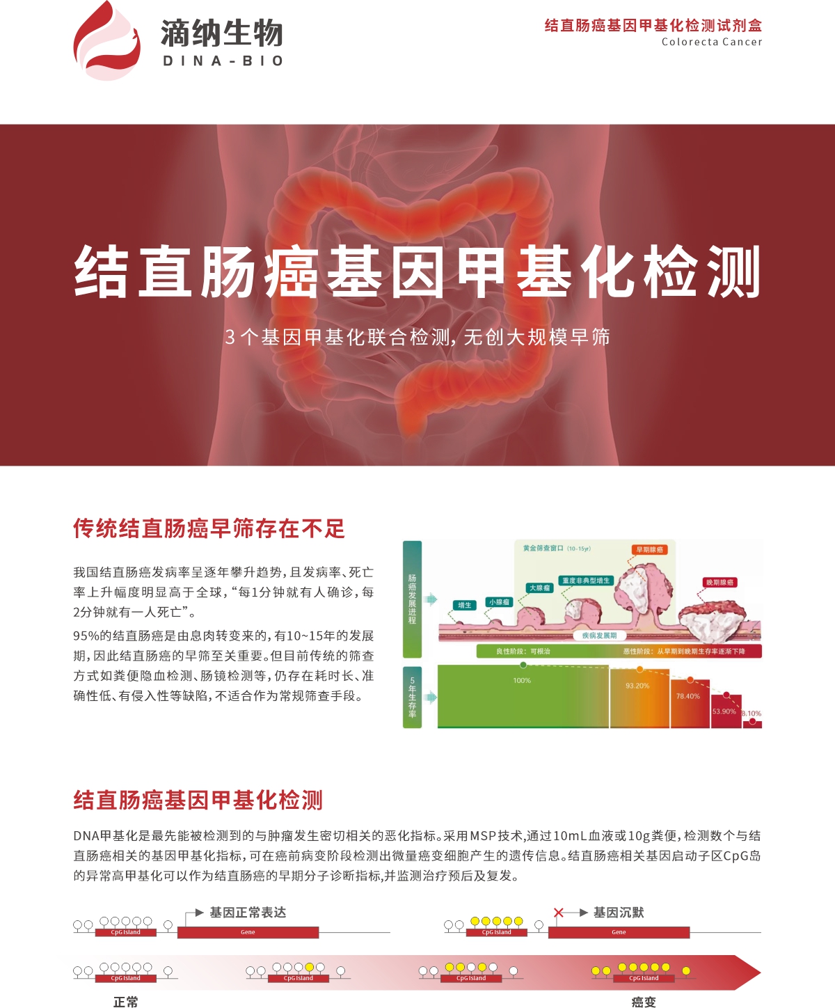 结直肠癌.jpg