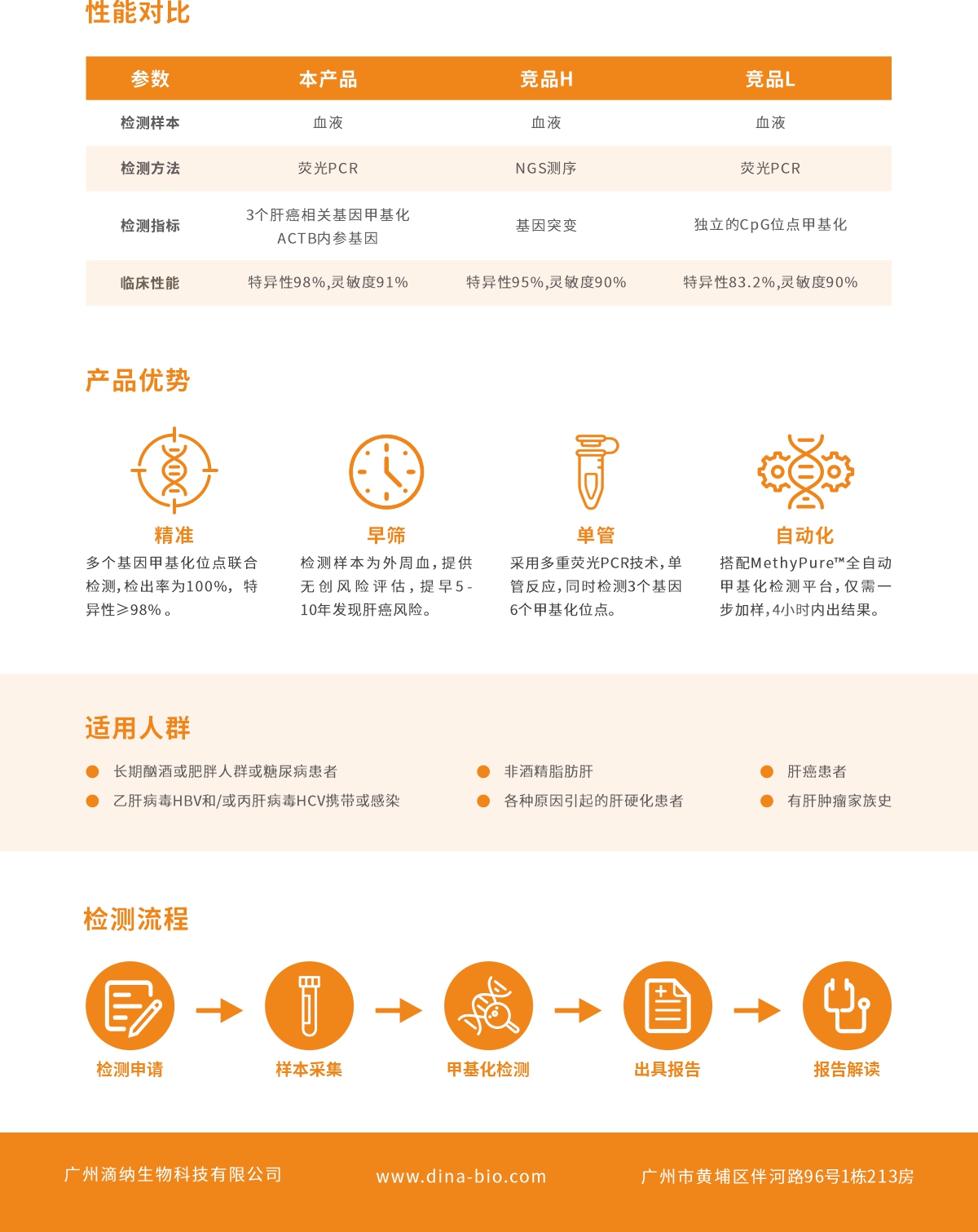 肝癌2.jpg
